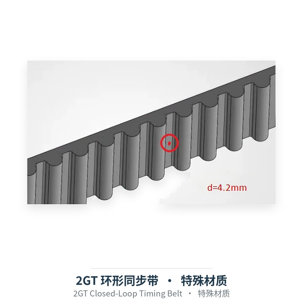 2GT Closed-Loop Timing Belt, Special (Anti-static / Eco / Thick / Punched)