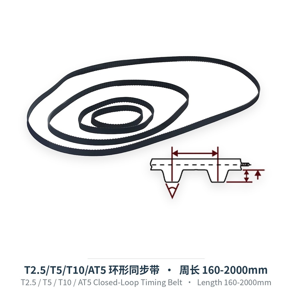 T2.5/T5/T10/AT5环形同步带